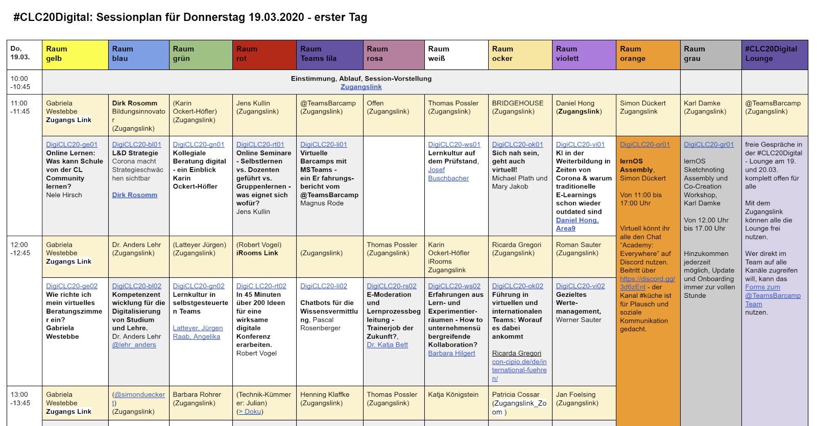 Ausschnitt aus dem Sessionplan des #CLC20Digital (Quelle: CLC Blog), Die Abbildung zeigt einen Stundenplan für ein Online-Treffen der
Corporate Learning Community. Der Tag ist der 19. März 2020. Die
Veranstaltung heißt: #CLC20Digital. Es gibt viele bunte Kästchen. Jedes
Kästchen ist eine Online-Veranstaltung, genannt Session, die 45 Minuten
dauert. Oben stehen die Namen der Räume. Links steht die Uhrzeit. In den
Kästchen steht, worum es in der Session
geht.