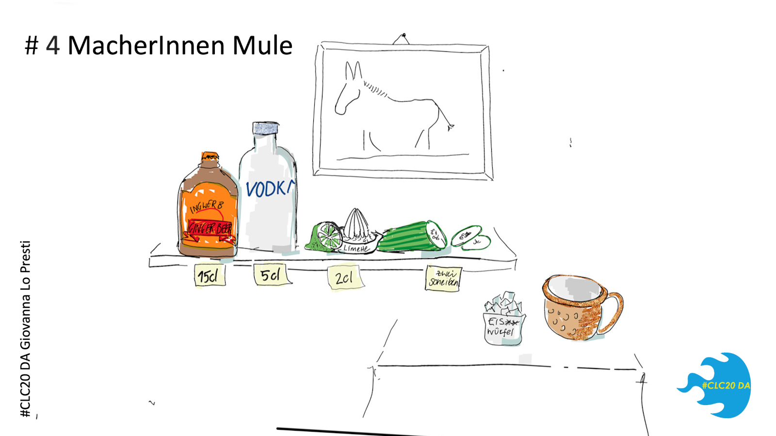 MacherInnen Mule (Quelle: Giovanna Lo Presti)