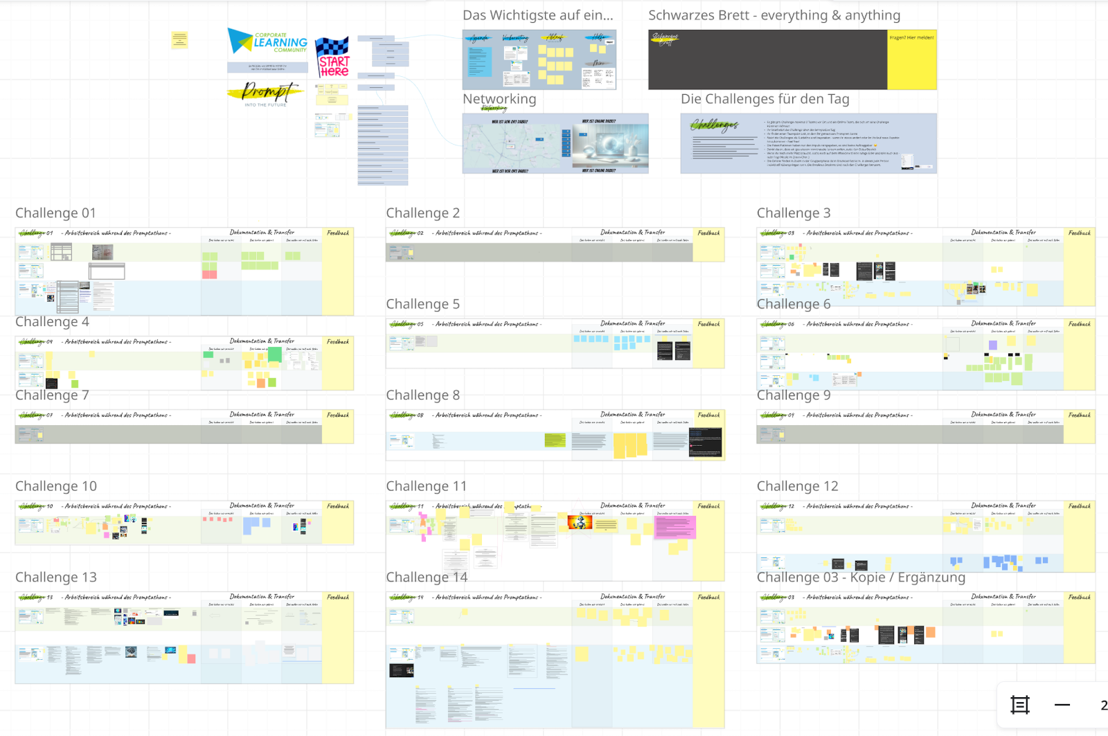 Screenshot des Whiteboards zum CLC-Promptathon 2024 (Quelle: Nicole Denzel)