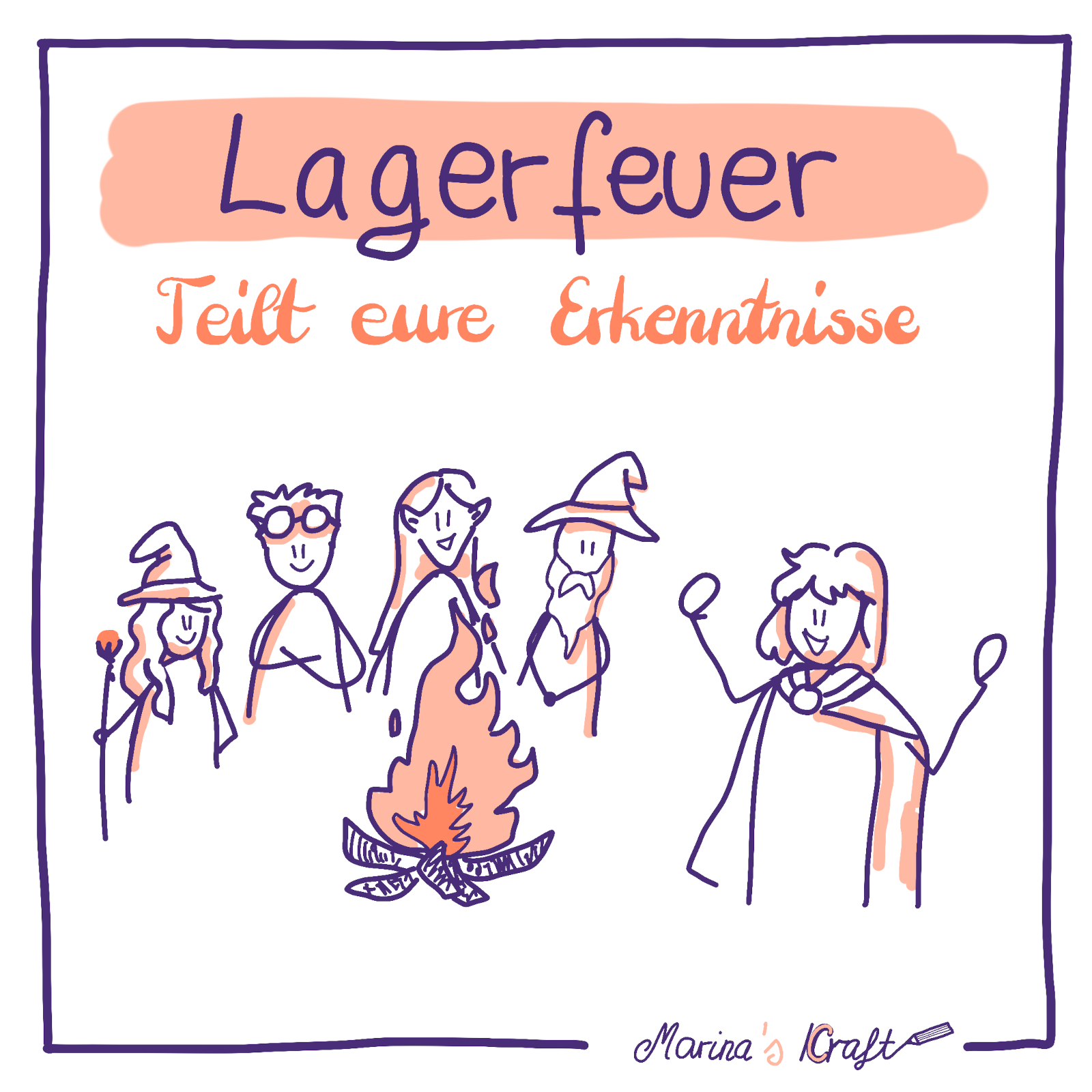 Die Grafik zeigt fünf gezeichnete Personen in Fantasiekleidung, die um ein Lagerfeuer stehen. Sie sehen aus wie eine Gemeinschaft von Abenteurern oder Lernenden. Oben steht der Titel: „Lagerfeuer" Darunter: „Teilt eure Erkenntnisse" - das bedeutet: Am Ende des Lernprozesses erzählen alle, was sie gelernt haben.