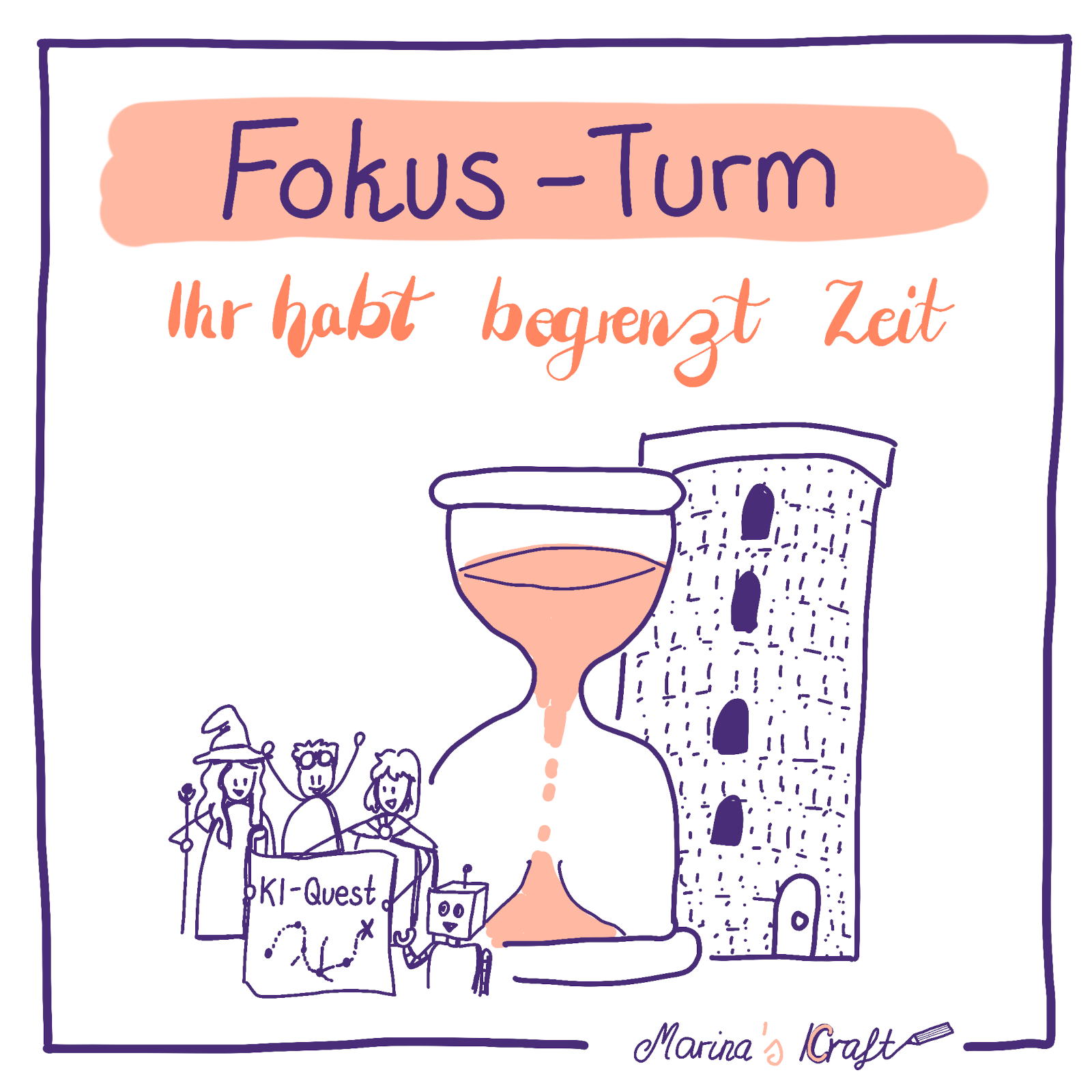 Die Grafik zeigt eine große Sanduhr und einen Turm daneben. Davor steht eine Gruppe aus vier Personen und einem Roboter. Sie halten eine Karte mit der Aufschrift „KI-Quest" - das ist ihre gemeinsame Aufgabe. Oben steht der Titel: „Fokus-Turm" Darunter: „Ihr habt begrenzt Zeit" - das bedeutet: Die Aufgabe muss in kurzer Zeit gelöst werden.
