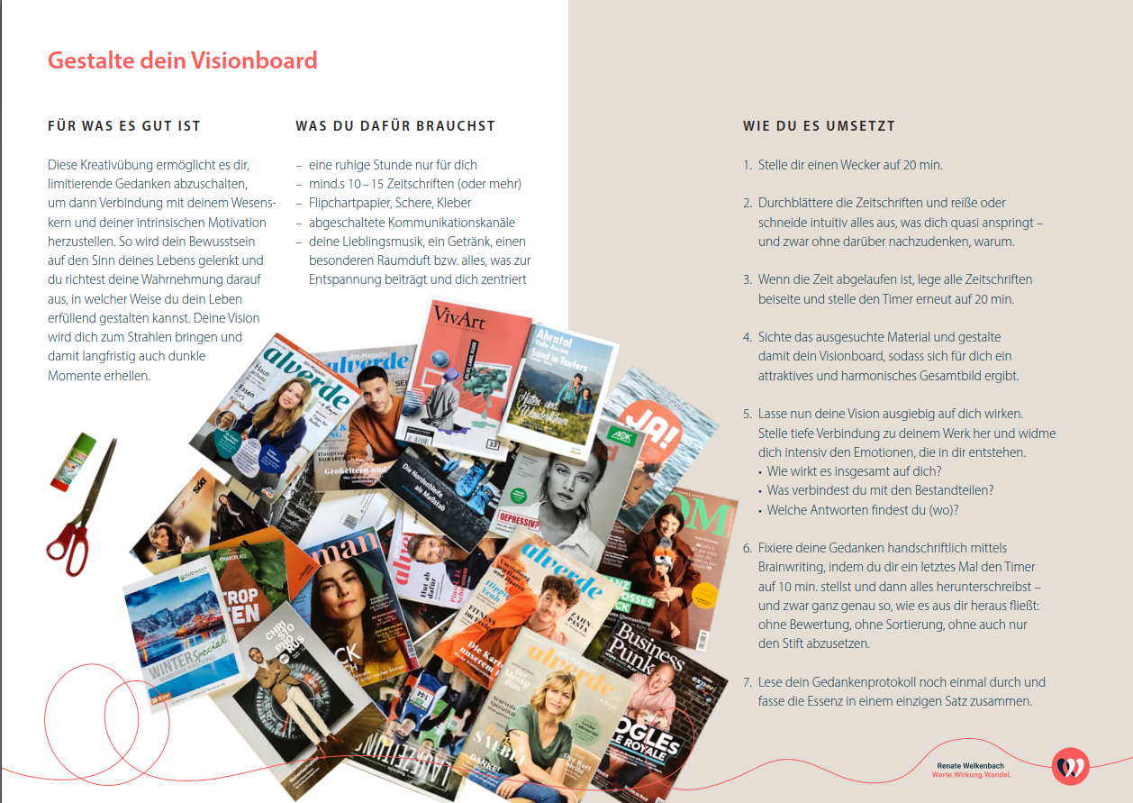 Visionboard