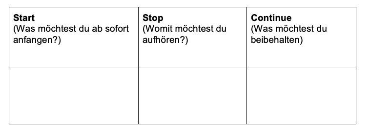 start_stop_continue